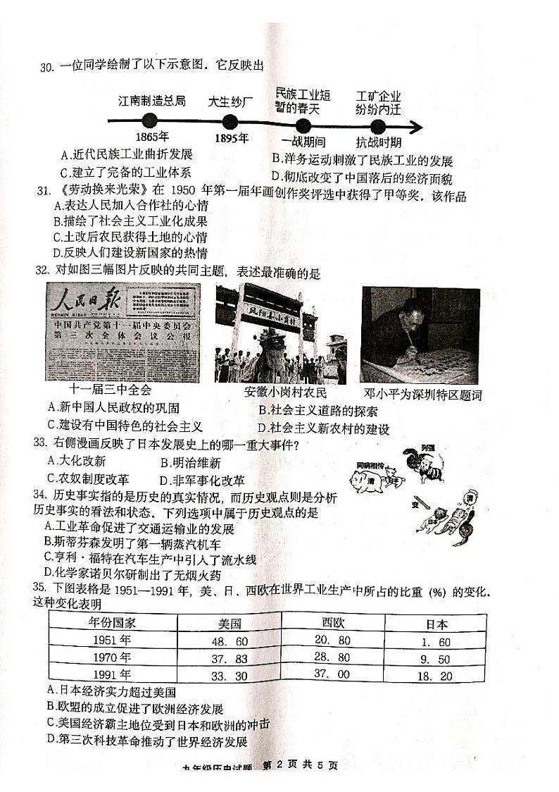 2022年江苏省连云港市灌南县中考一模历史试题第2页