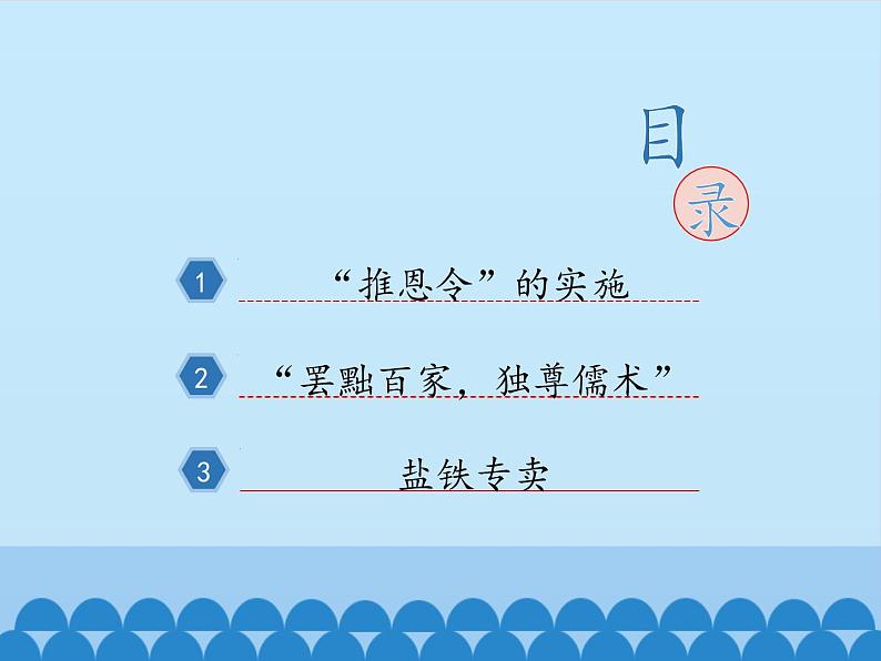 部编版(五四制)历史第一册 第12课 汉武帝巩固大一统王朝 课件03