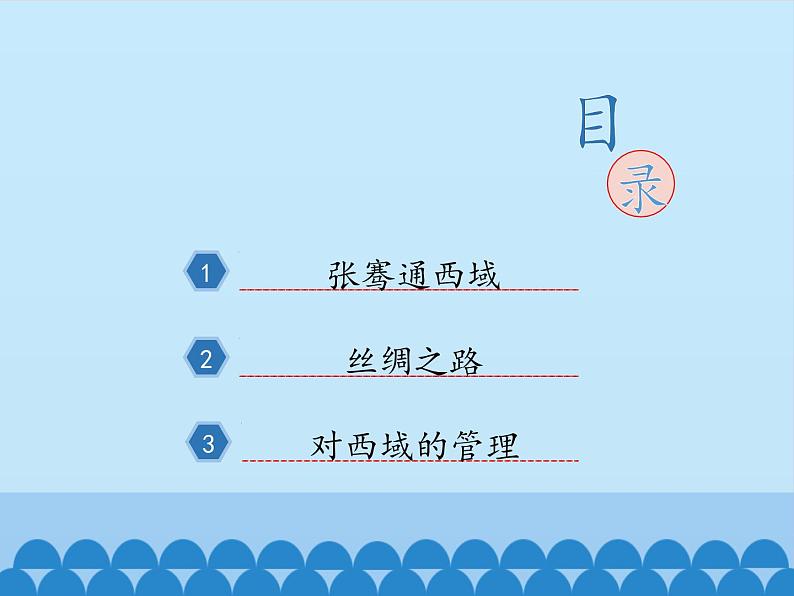部编版(五四制)历史第一册 第14课 沟通中外文明的“丝绸之路” (2) 课件第4页