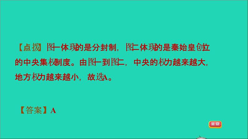 七年级历史上册期末复习提升专题三改革与制度创新习题课件新人教版第8页