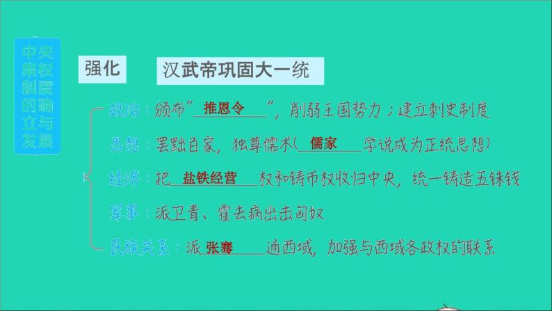 七年级历史上册期末复习提升专题一中央集权制度的确立与发展习题课件新人教版03