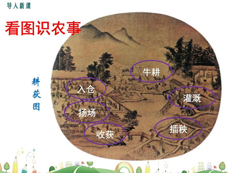 七年级下册历史课件人教版 7年级 课件第9课 宋代经济的发展第2页