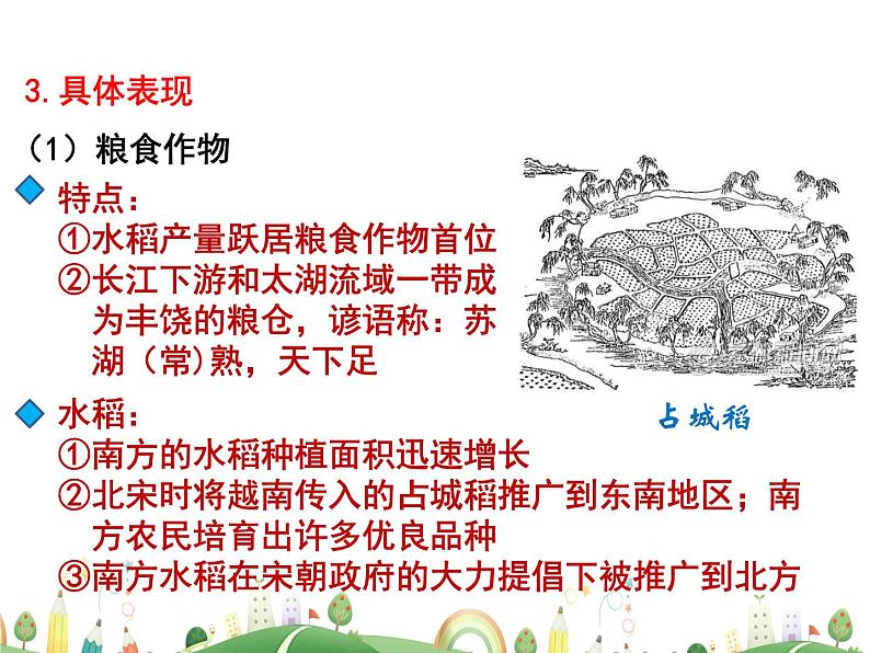 七年级下册历史课件人教版 7年级 课件第9课 宋代经济的发展第5页
