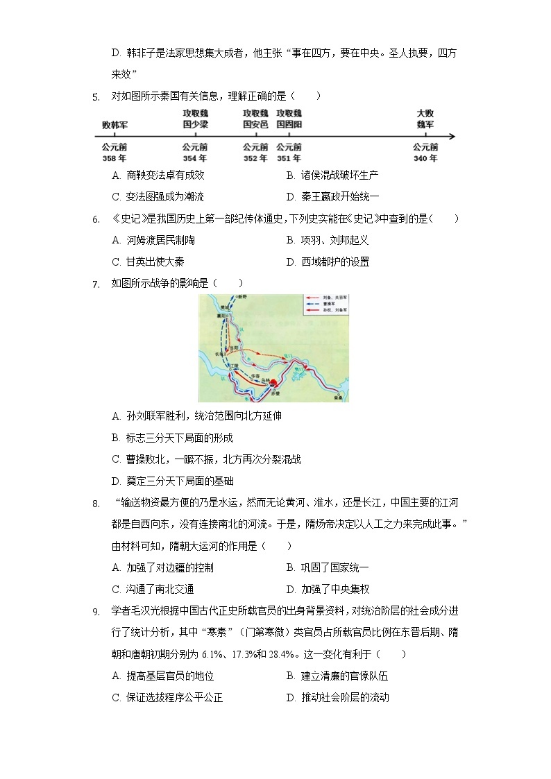 2022年湖南省长沙市长郡教育集团中考历史一模试卷（含解析）02
