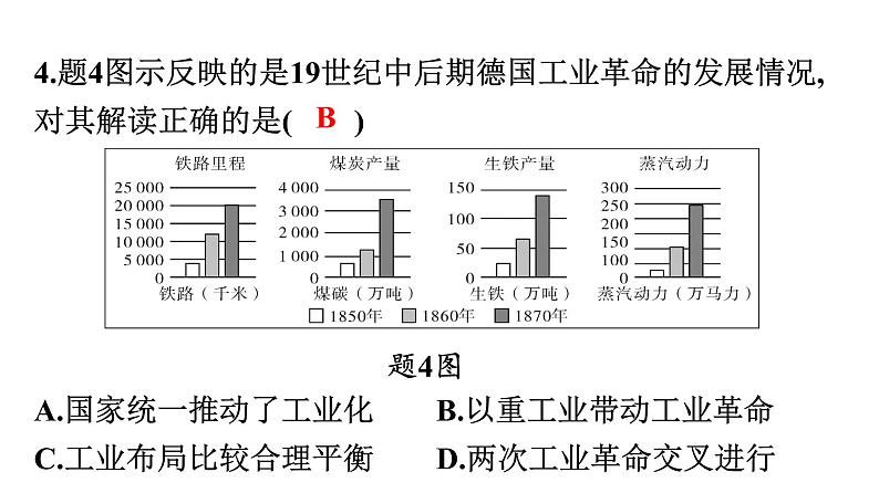2022年广东省初中历史二轮复习专题:科技革命改变世界——世界5G大会习题(含答案)课件PPT第5页