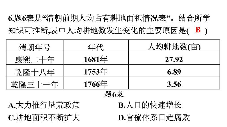 2022年广东省初中历史二轮复习专题:从小农经济到社会主义市场经济——深圳建设中国特色社会主义先行示范区习题课件第7页
