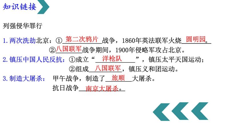 2022年江苏省历史中考二轮专题复习：近代列强的侵略与近代化的探索课件08