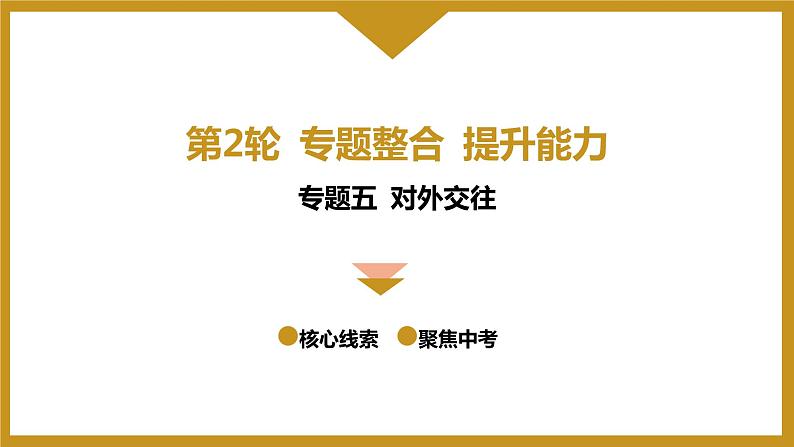 2022年江西省中考历史二轮专题复习课件:专题五对外交往第1页