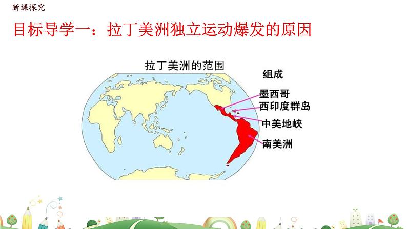 九年级下册历史课件.第1课 殖民地人民的反抗斗争第4页