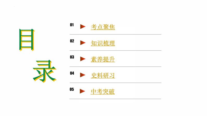 2022年广东省中考历史复习第一单元中国境内早期人类与文明的起源、早期国家与社会变革（先秦时期）课件02