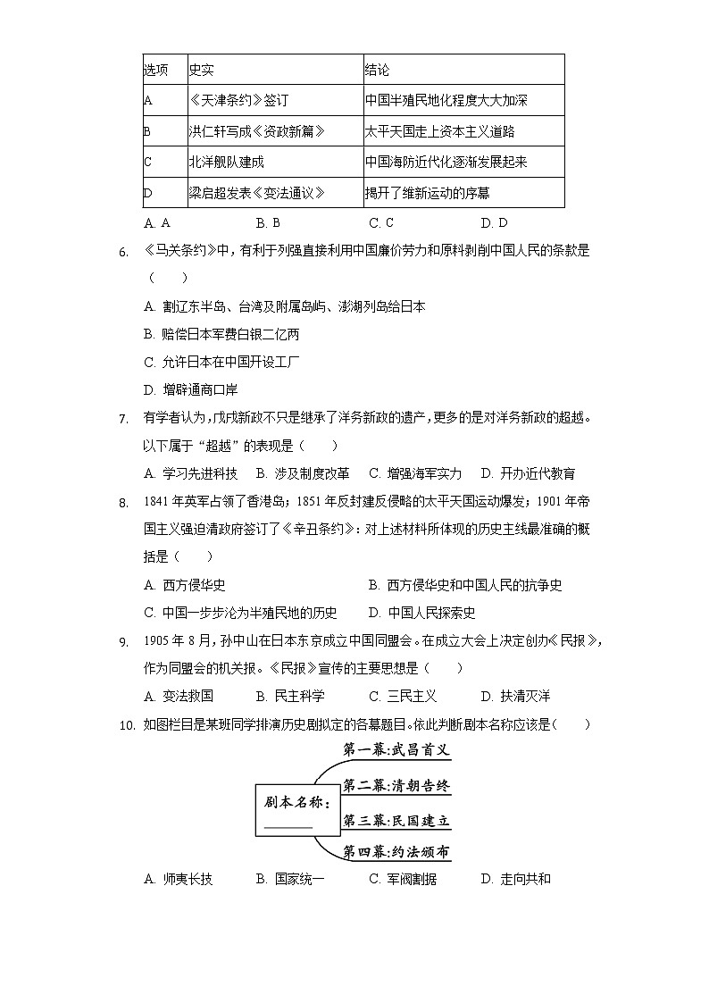2021-2022學(xué)年河南省濮陽(yáng)市油田五校聯(lián)考八年級(jí)（上）期末歷史試卷（含解析）第2頁(yè)