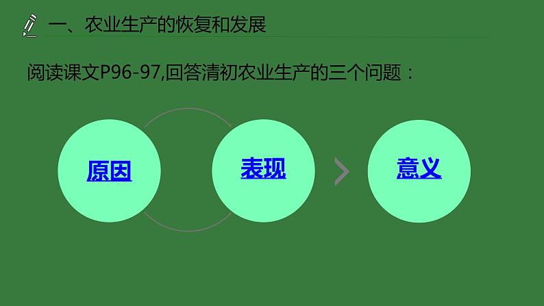第19课 清朝前期社会经济的发展课件PPT第4页