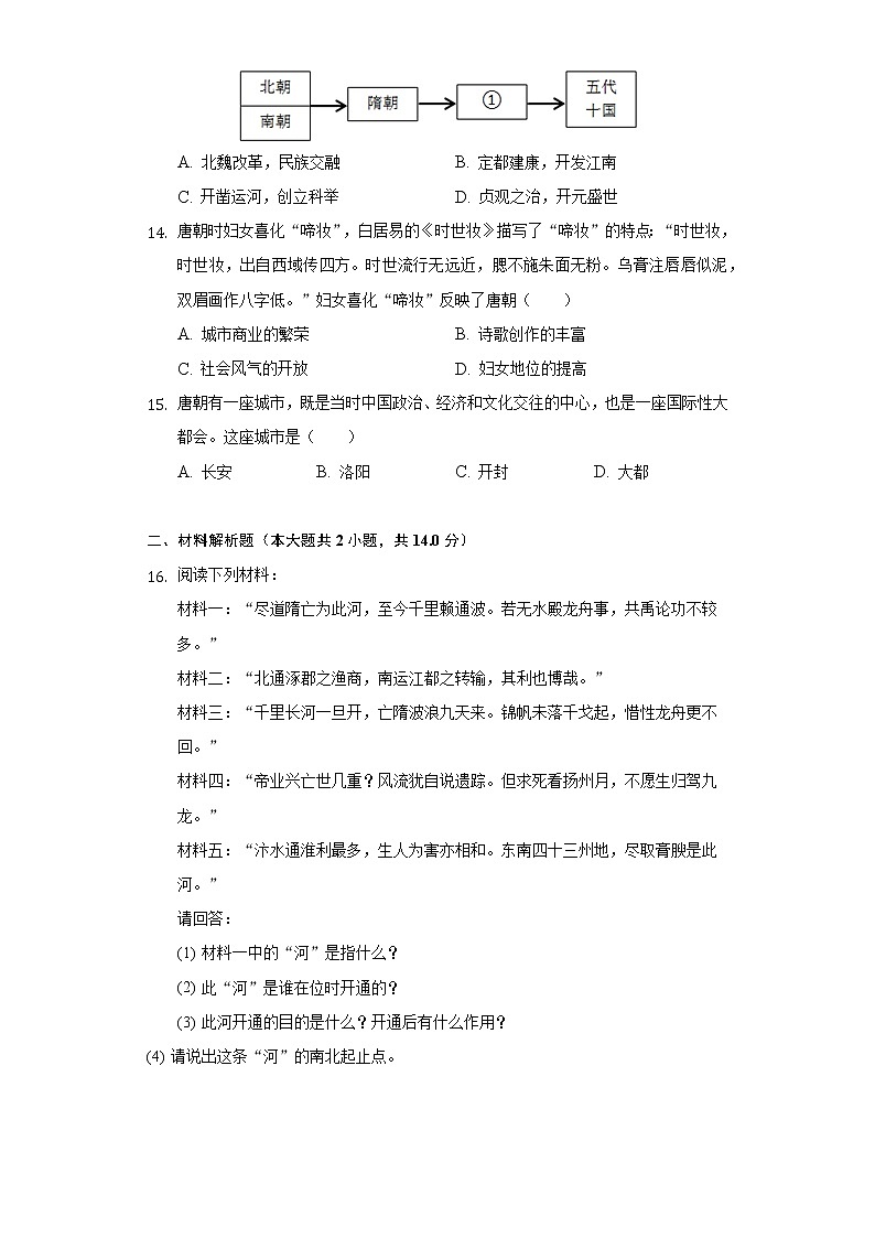 河南省南阳市镇平县2021-2022学年七年级(下)第一次月考历史试卷(含解析)第3页