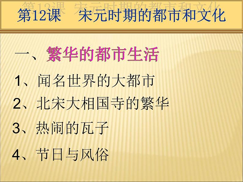 初中历史人教版(部编)七年级下册 第12课宋元时期的都市和文化 5 课件03