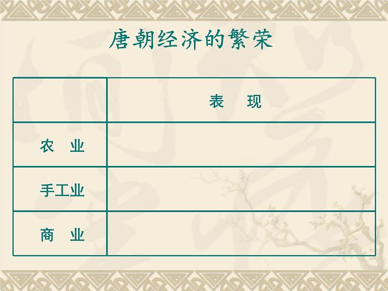 初中历史人教版(部编)七年级下册 第3课盛唐气象 1 课件07