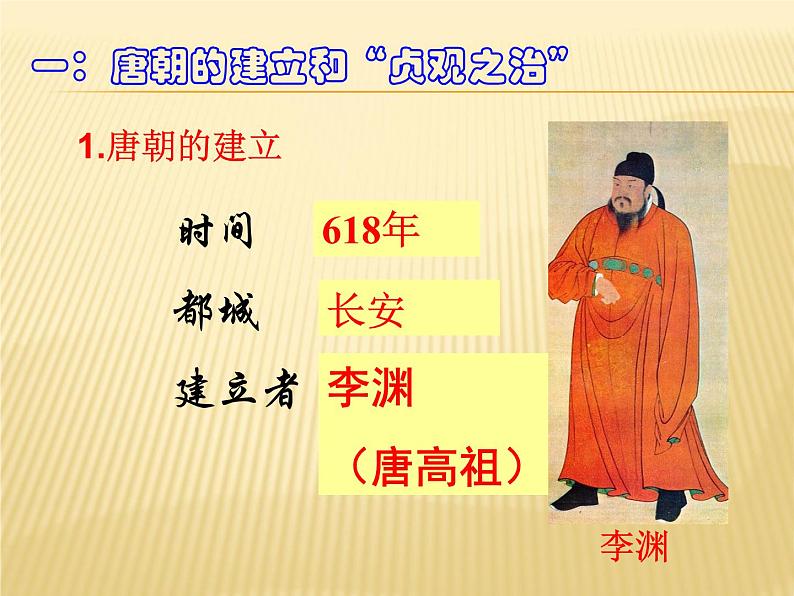 初中历史人教版(部编)七年级下册 第2课从“贞观之治”到“开元盛世” 10 课件第4页