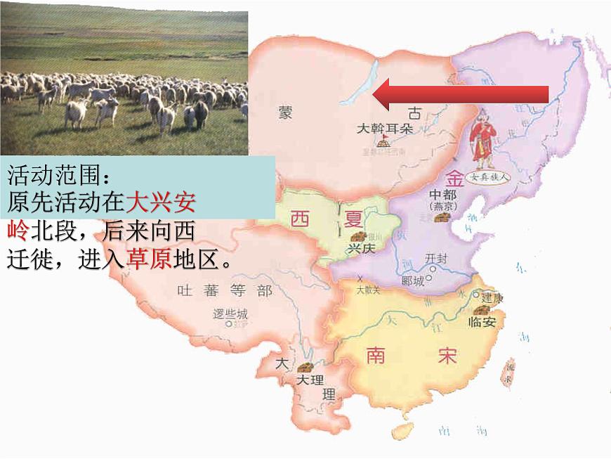 初中歷史人教版(部編)七年級下冊 第10課蒙古族的興起與元朝的建立 課件第4頁