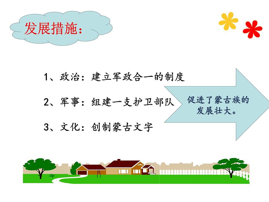 初中歷史人教版(部編)七年級下冊 第10課蒙古族的興起與元朝的建立 課件第8頁