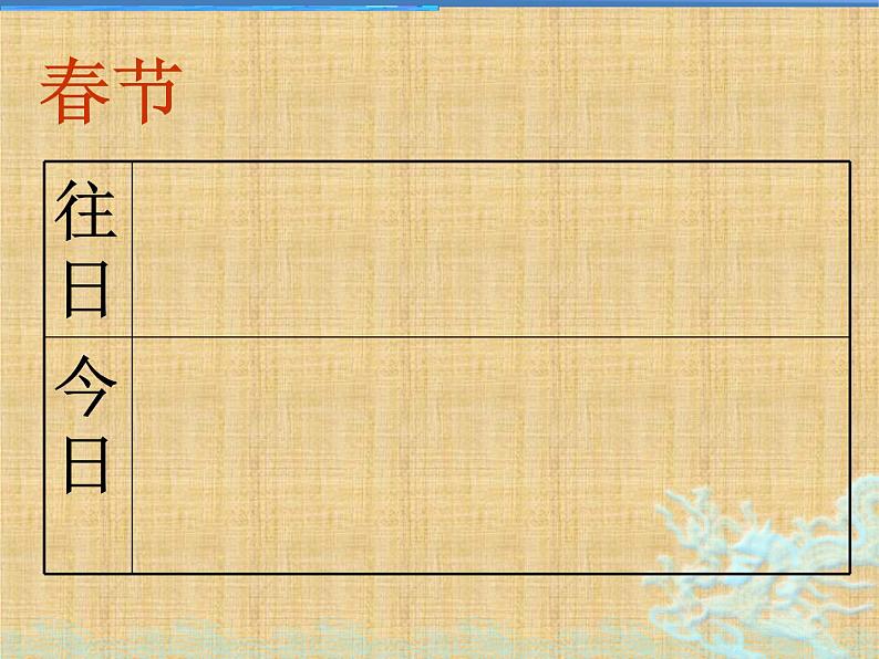 初中历史人教版(部编)七年级下册 第22课活动课:中国传统节日的起源 2 课件第7页