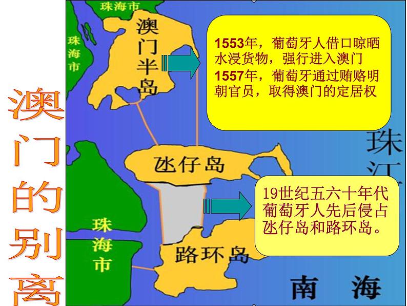 初中历史人教版(部编)八年级下册 第13课香港和澳门的回归 3课件08