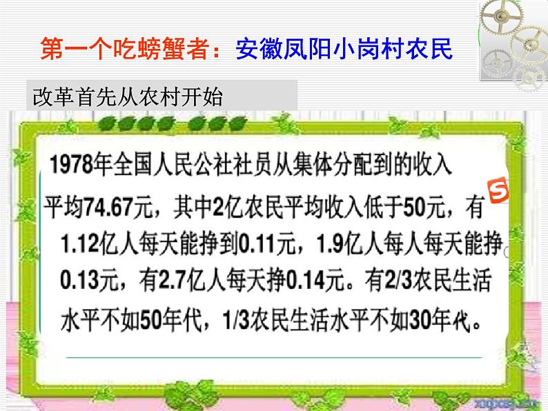 初中历史人教版(部编)八年级下册 第8课经济体制改革 2课件04
