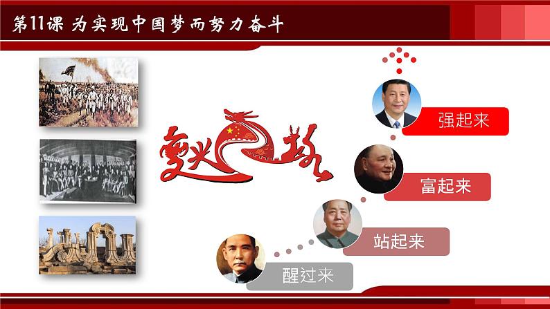 初中历史人教版(部编)八年级下册 第11课为实现中国梦而努力奋斗课件第2页