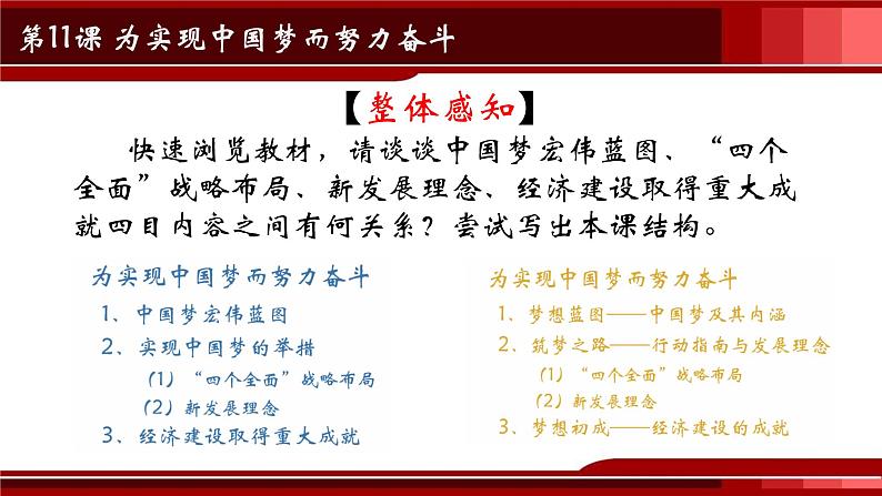 初中历史人教版(部编)八年级下册 第11课为实现中国梦而努力奋斗课件第3页