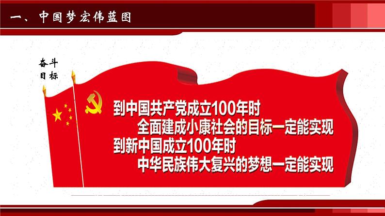 初中历史人教版(部编)八年级下册 第11课为实现中国梦而努力奋斗课件第8页