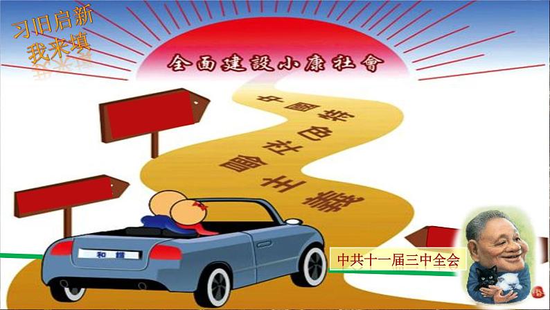 初中历史人教版(部编)八年级下册 第10课建设中国特色社会主义课件01