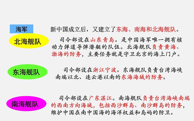2022年人教版八年级历史下册第15课钢铁长城课件 第6页