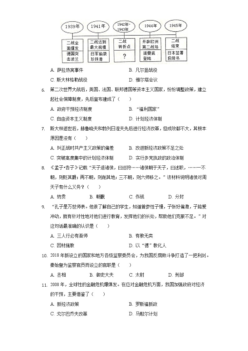 2022年湖南省衡阳十七中中考历史段考试卷(含解析)第2页