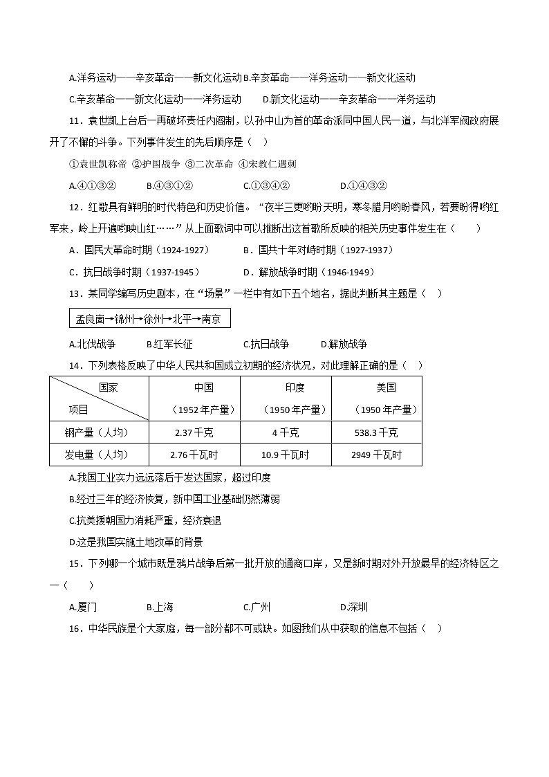 2022年山东省聊城市莘县中考一模历史试题(含答案)第3页