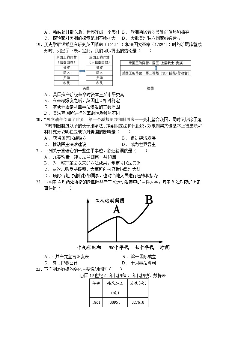 廣東省德慶縣德慶中學2021-2022學年九年級下學期第一次模擬考試歷史試題(word版含答案)第3頁