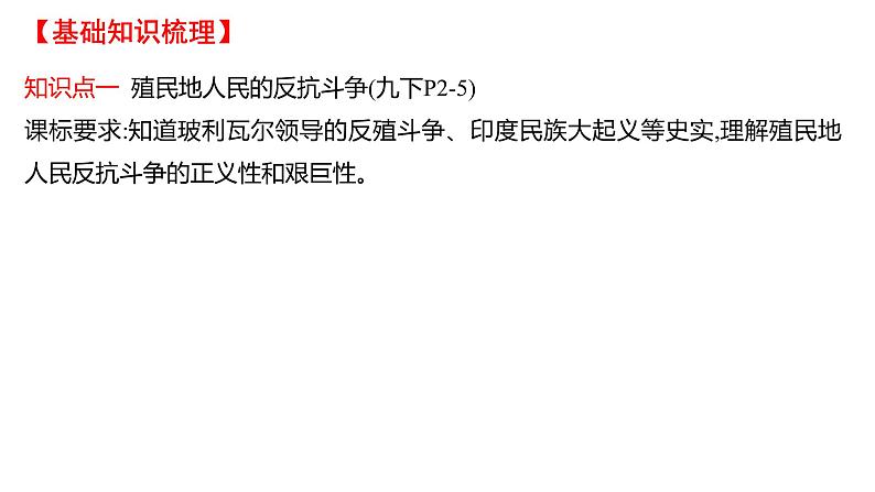 2022年广东省深圳市中考历史一轮复习课件:殖民地人民的反抗与资本主义制度的扩展及近代科学文化第4页