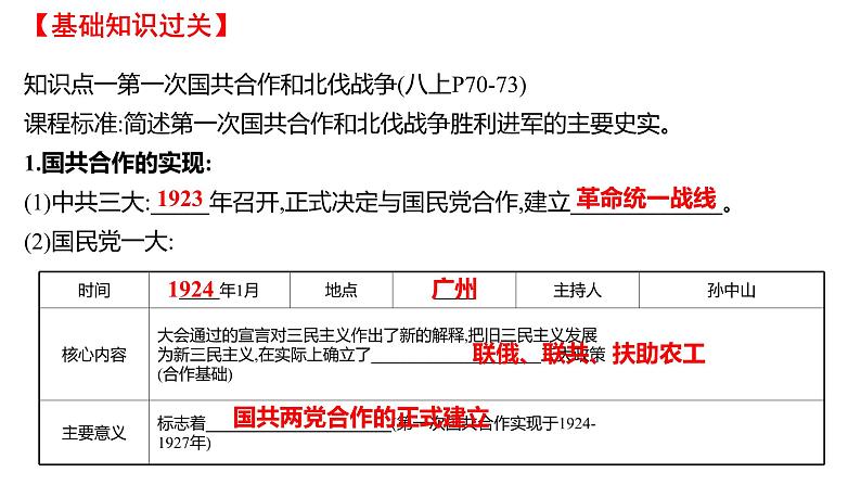 2022年广东省深圳市中考历史一轮复习课件:从国共合作到国共对立课件04