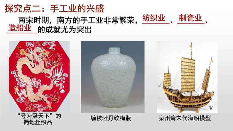 2.9 宋代经济的发展课件2021-2022学年部编版七年级历史下册07