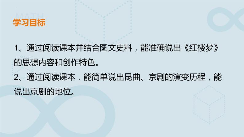 3.21 清朝前期的文学艺术 课件 2021-2022学年部编版七年级历史下册02