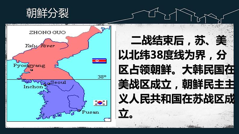 1.2抗美援朝课件 2021-2022学年部编版八年级历史下册03