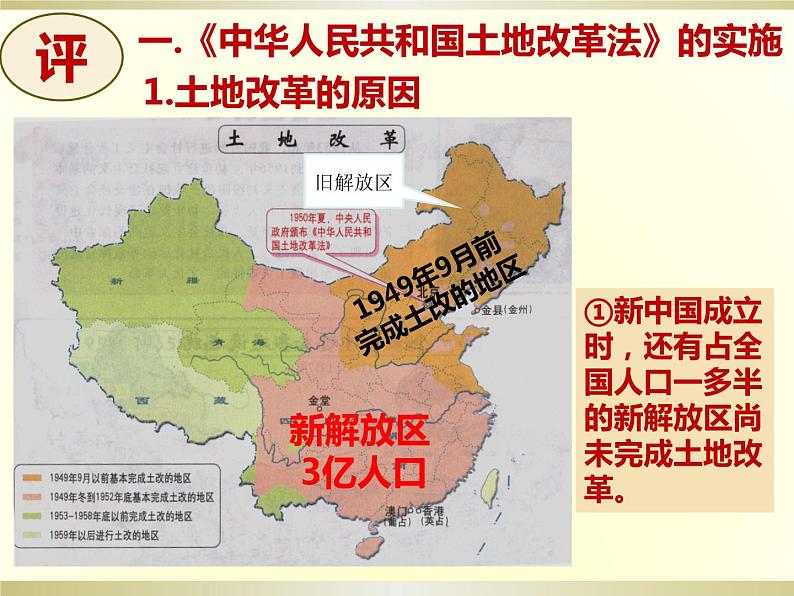 1.3土地改革课件2021-2022学年部编版历史八年级下册第7页