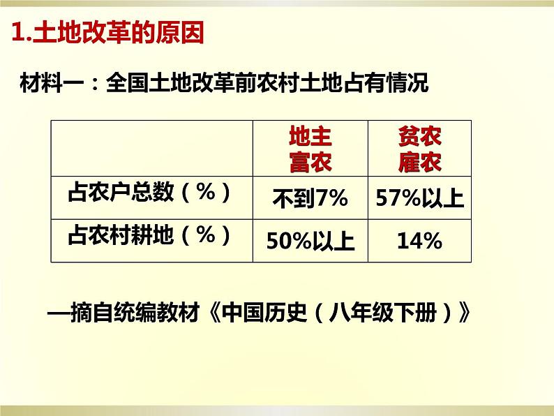 1.3土地改革课件2021-2022学年部编版历史八年级下册第8页
