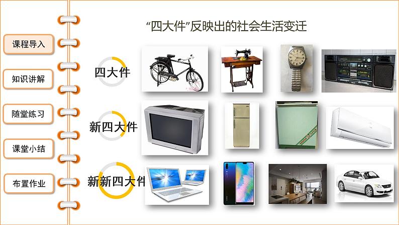 6.19 社会生活的变迁 课件 2021-2022学年部编版八年级03