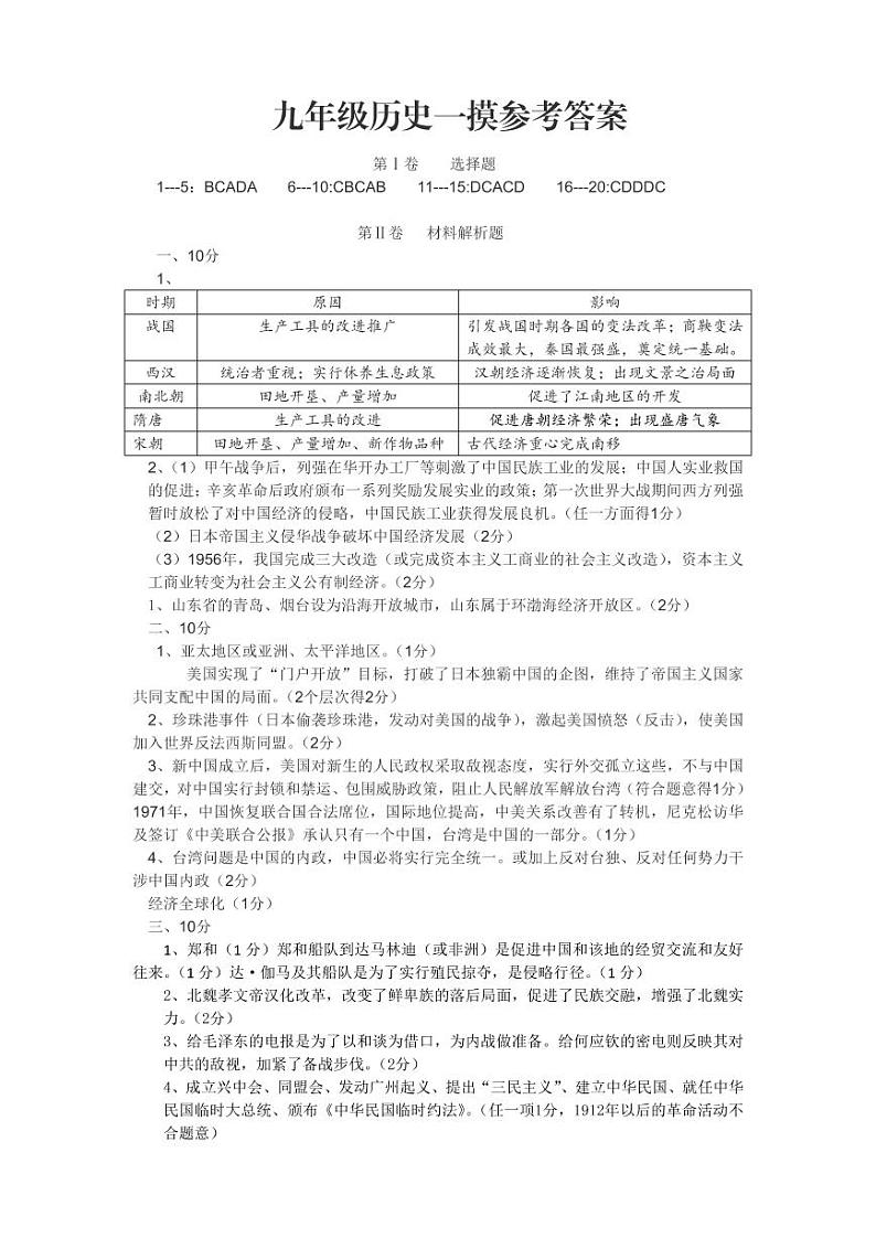 九年级历史一摸参考答案_37183第1页