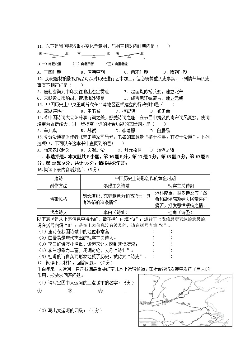 重庆市梁平区梁山初中教育集团2021-2022学年部编版七年级下学期期中考试历史试题(无答案)第2页