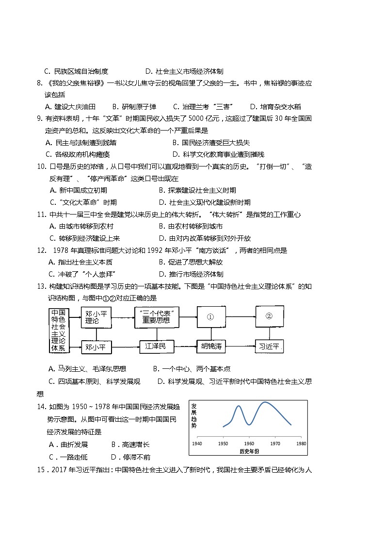 广西桂林市灌阳县2021-2022学年八年级下学期期中考试历史试题(有答案)第2页