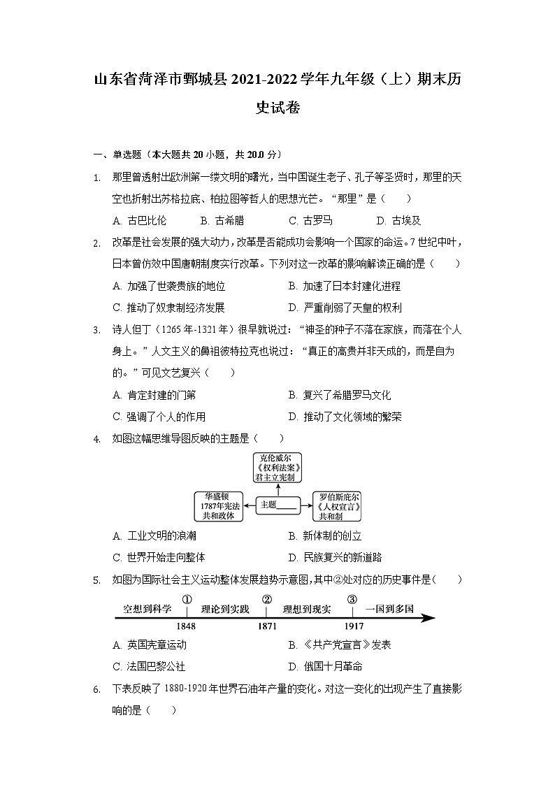 山東省菏澤市鄄城縣2021-2022學(xué)年九年級(jí)（上）期末歷史試卷（含解析）第1頁