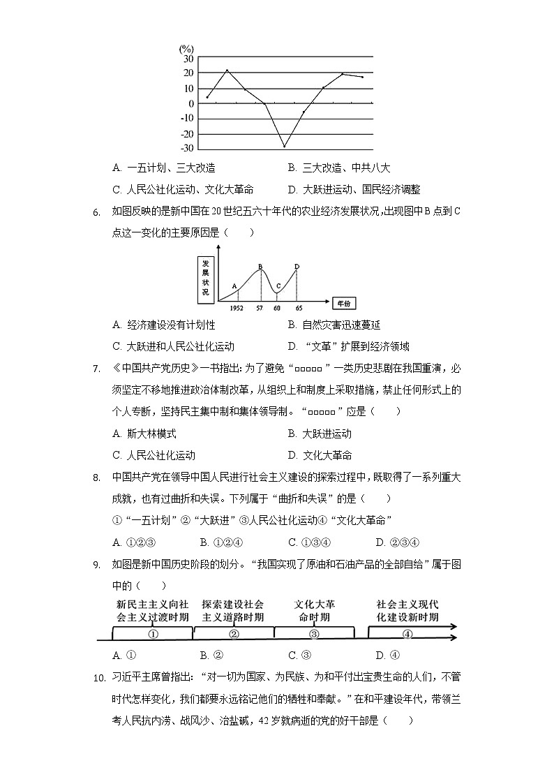 第6课 艰辛探索与建设成就 同步练习(1)(含解析)02