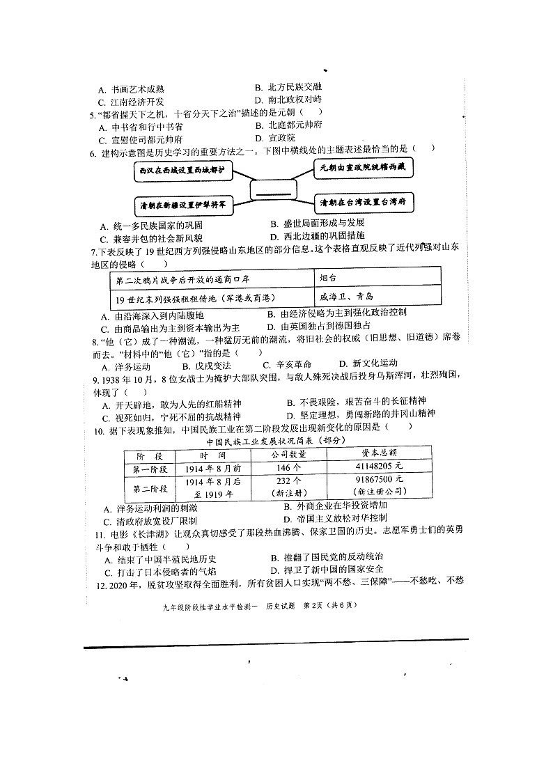 2022年山东省菏泽牡丹区中考一模历史试题第2页