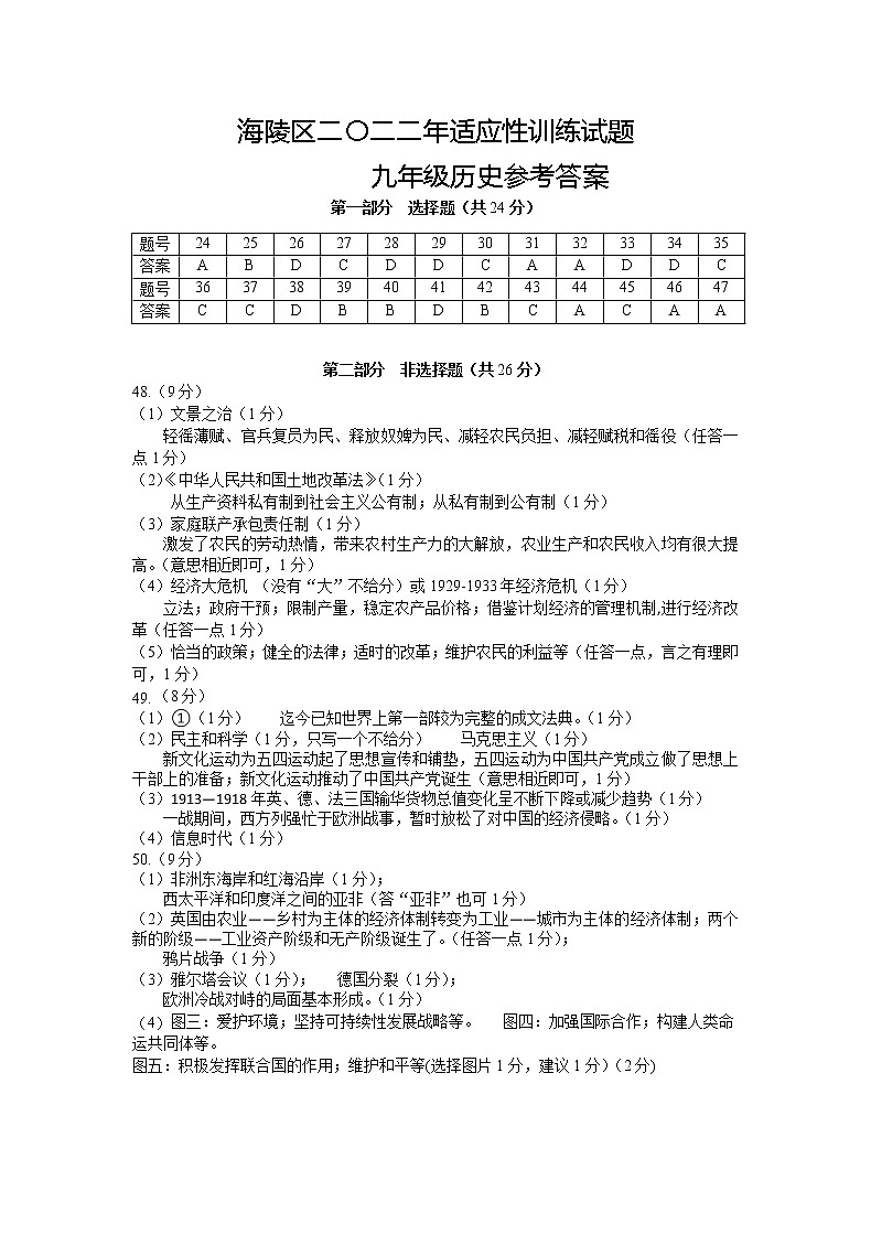 海陵区二〇二二年适应性训练试题参考答案第1页