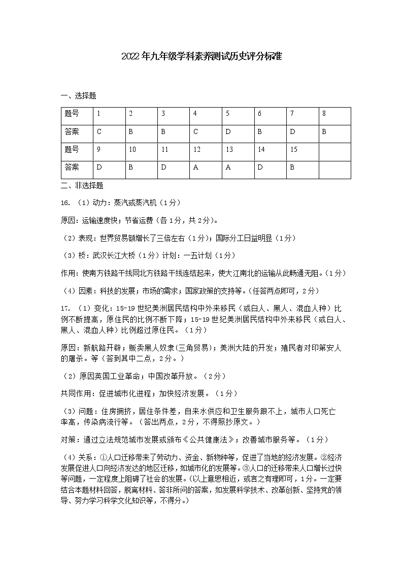 2022年广西南宁市第十四中学中考三模历史试题01
