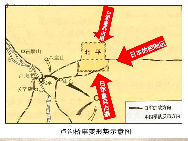 初中历史人教版(部编)八年级上册第19课 七七事变与全民族抗战部优课件第6页